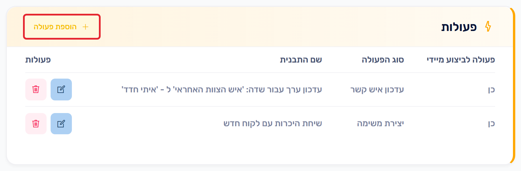 הוספת פעולה